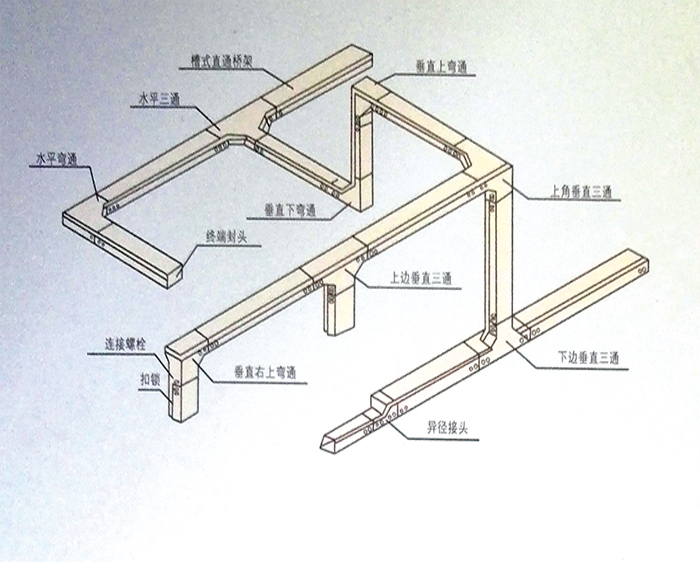 XQJ-C��ʽ��|���